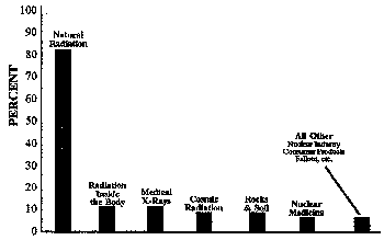 graph1.gif